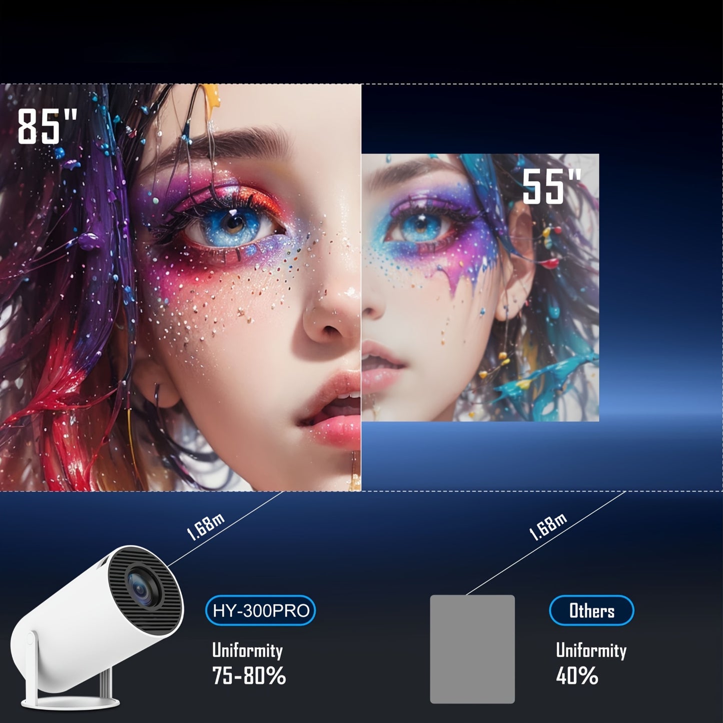 W WUDUNG HY300pro 4K Mini Projector Android 11.0 1280*720P 160ANSI Portable Wireless Home Theater, 180° Adjustable Projection Angle, 3D Ready, LCD Display, Type-C Power Supply, No Battery Required