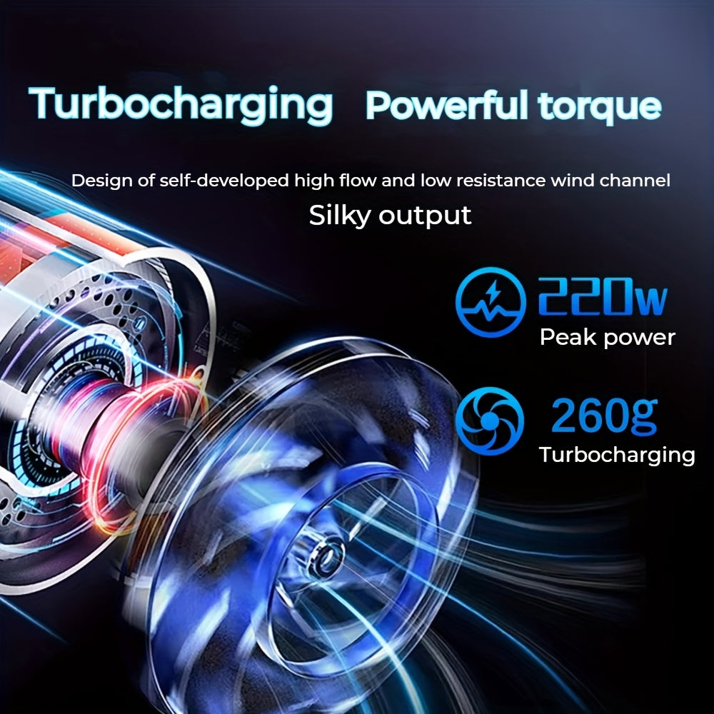 1pc Personal USB Charging Fan, Handheld Portable Turbine Blower with LED Lighting Feature, High-Speed Brushless Motor, Large Capacity Battery, Powerful Car Windshield Defroster, Outdoor Leaf Blowing Fan! Suitable for Cars, Pr